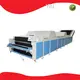 Fabric Steam Shrinking Machine Fabric Shrinking Machine Wholesale - YILI 1